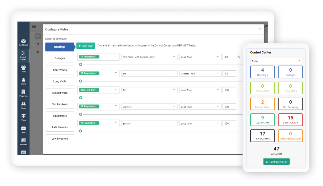 routes management